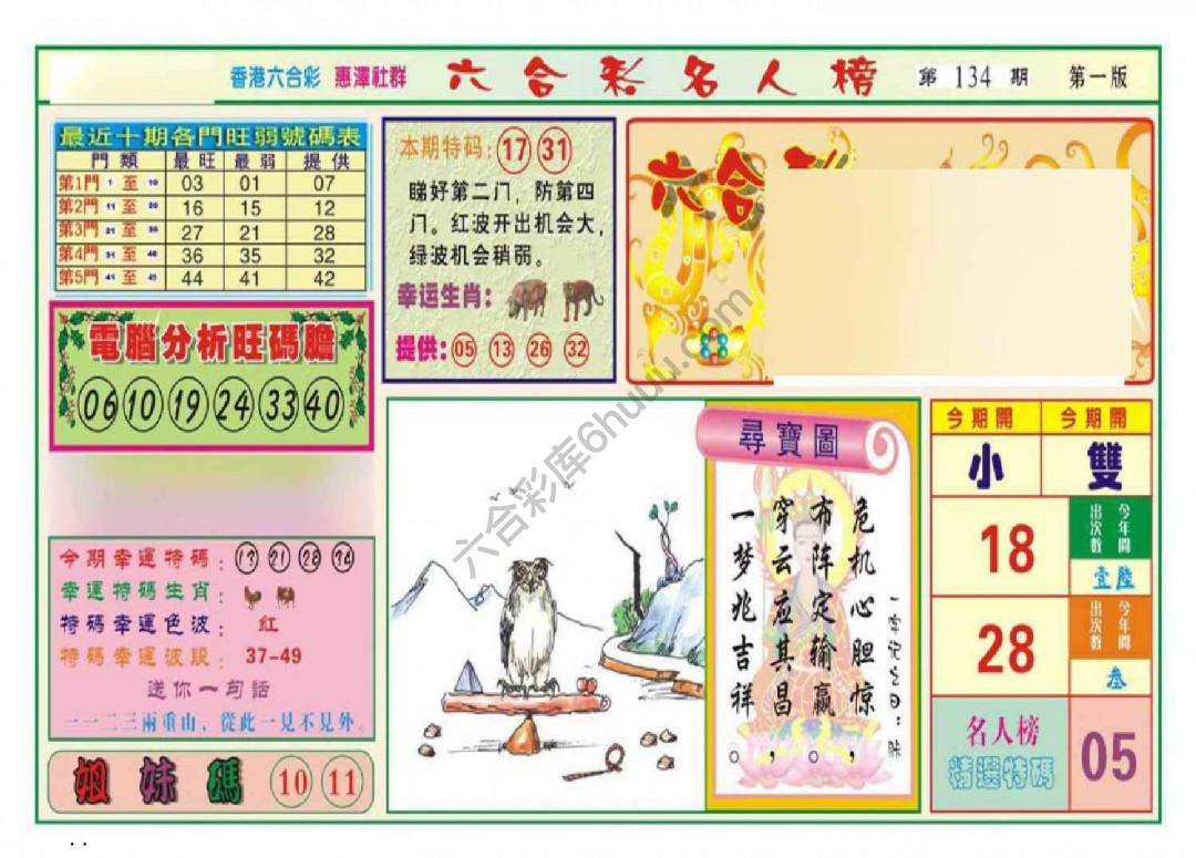 名人榜