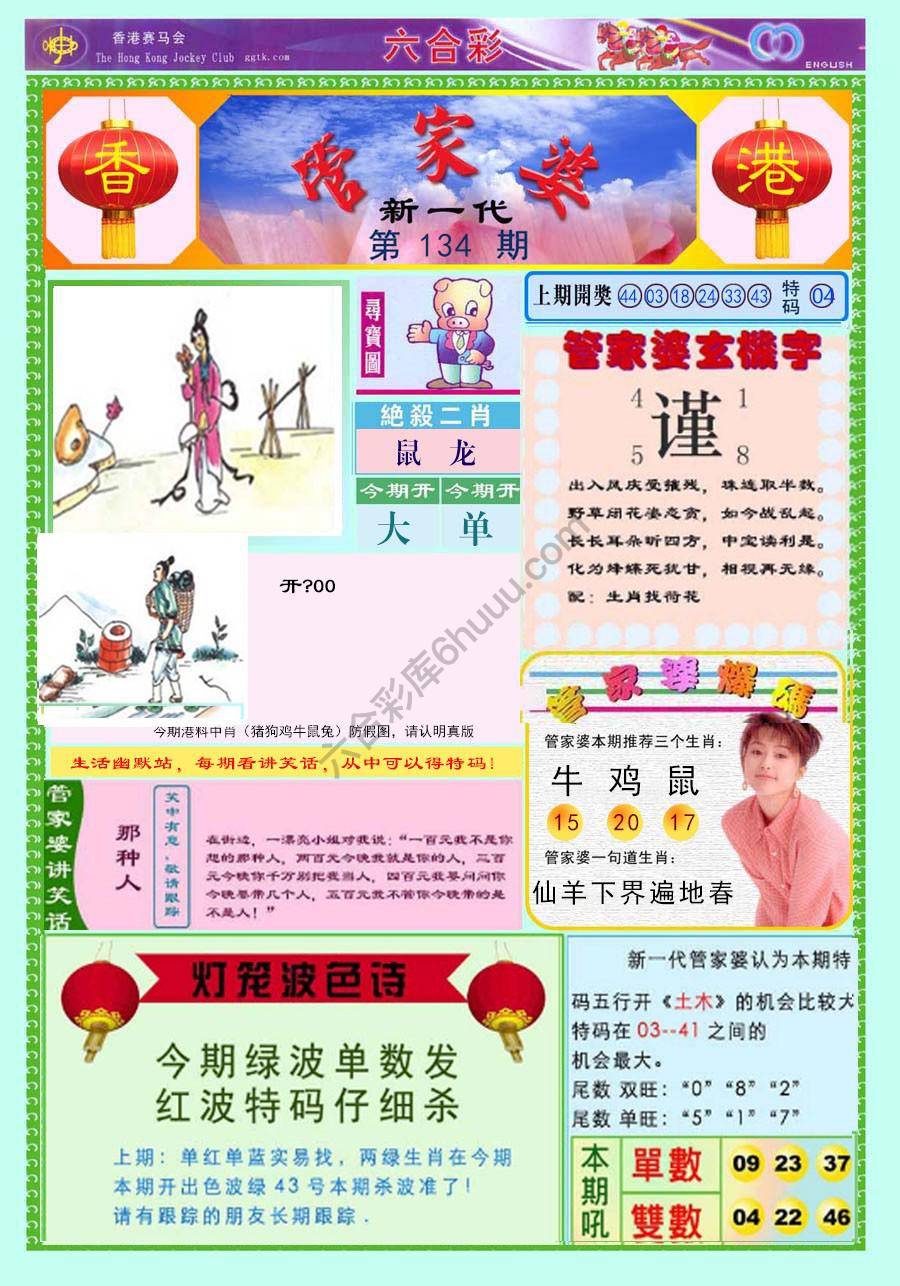 当天报