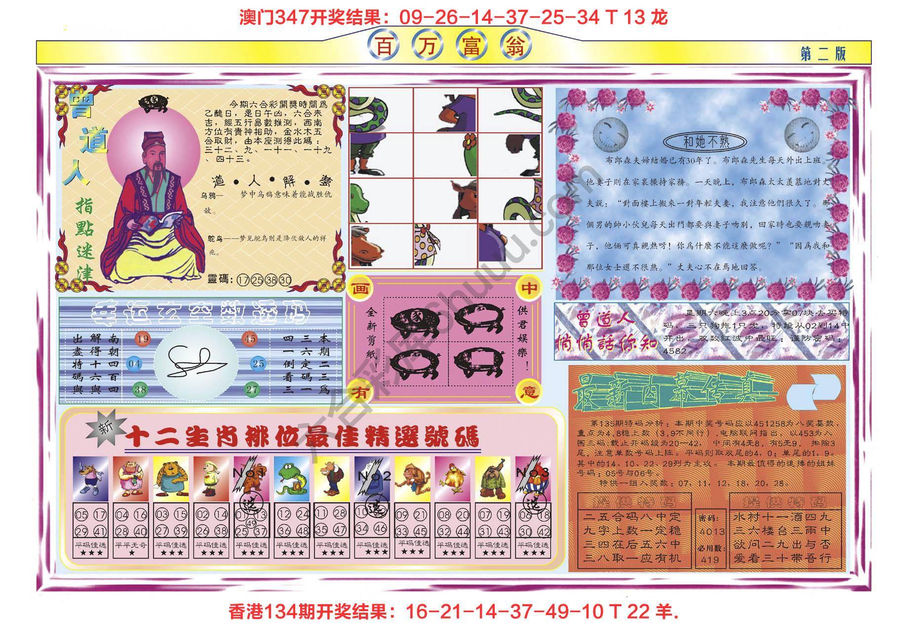 百万富翁