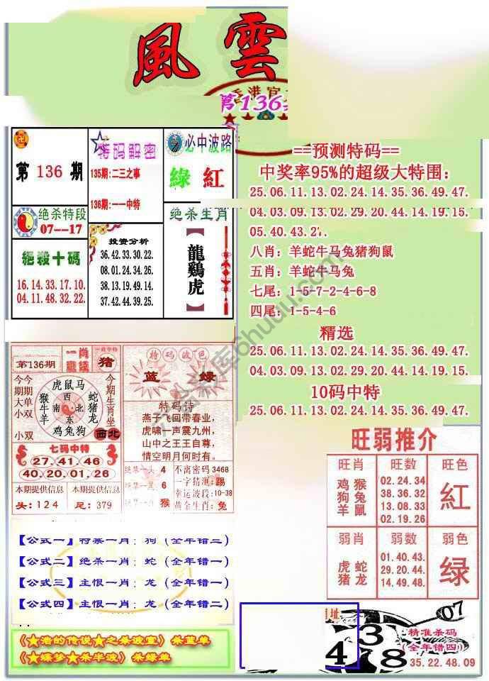 风云榜