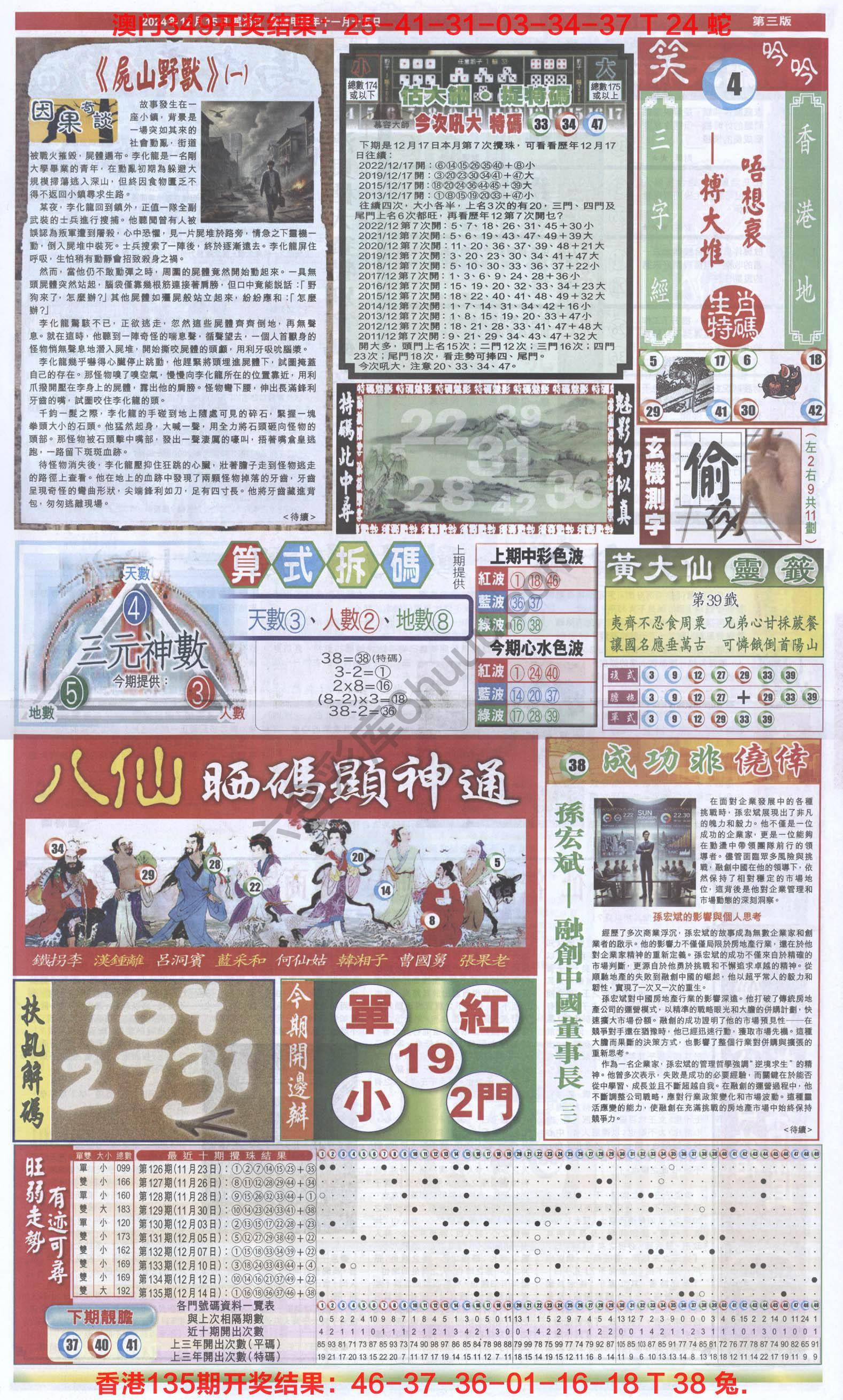 跑狗图