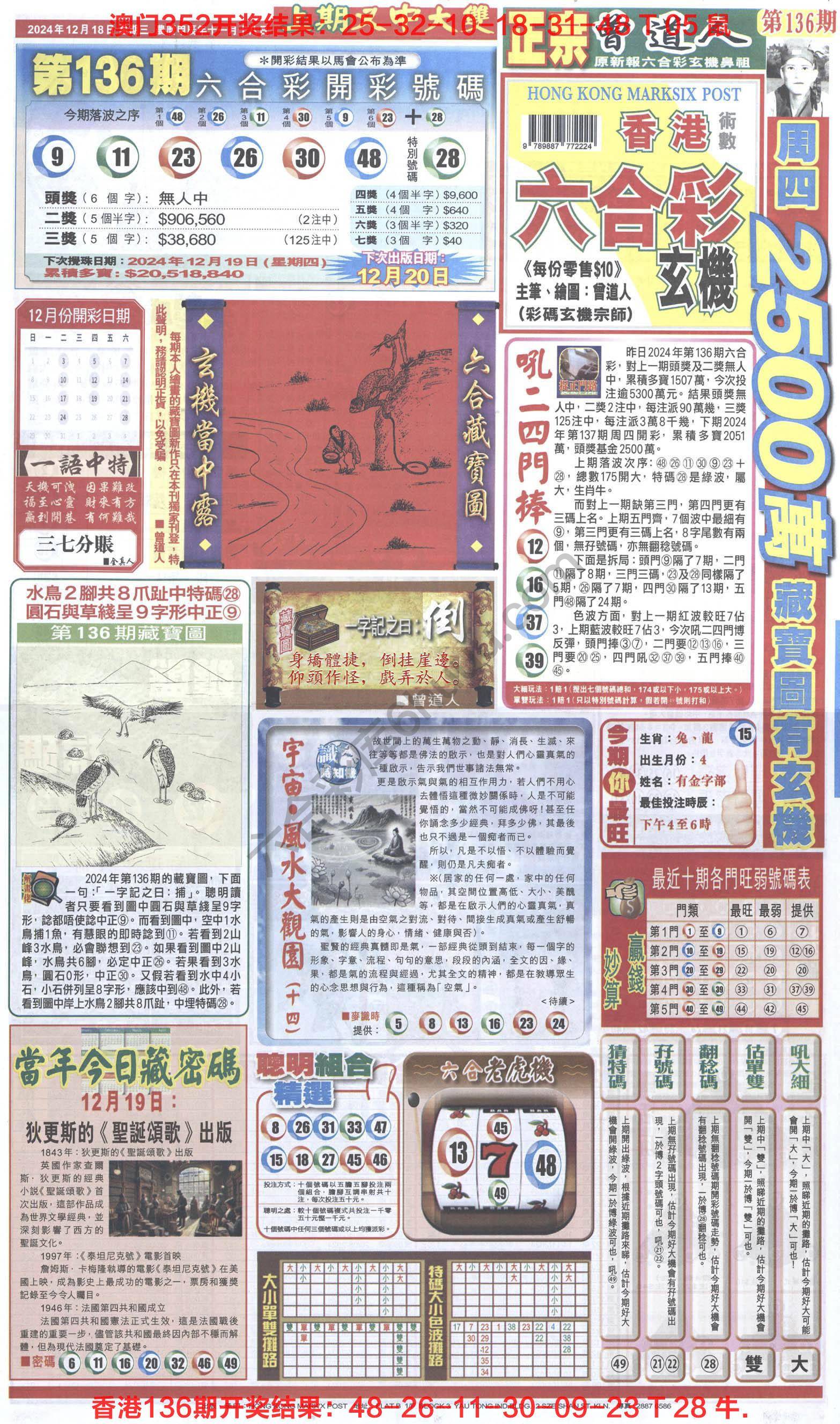 跑狗图