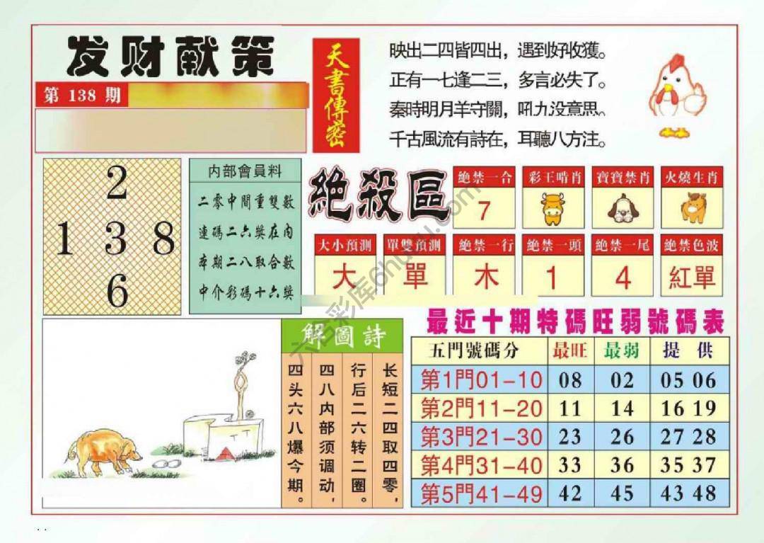 发财献策