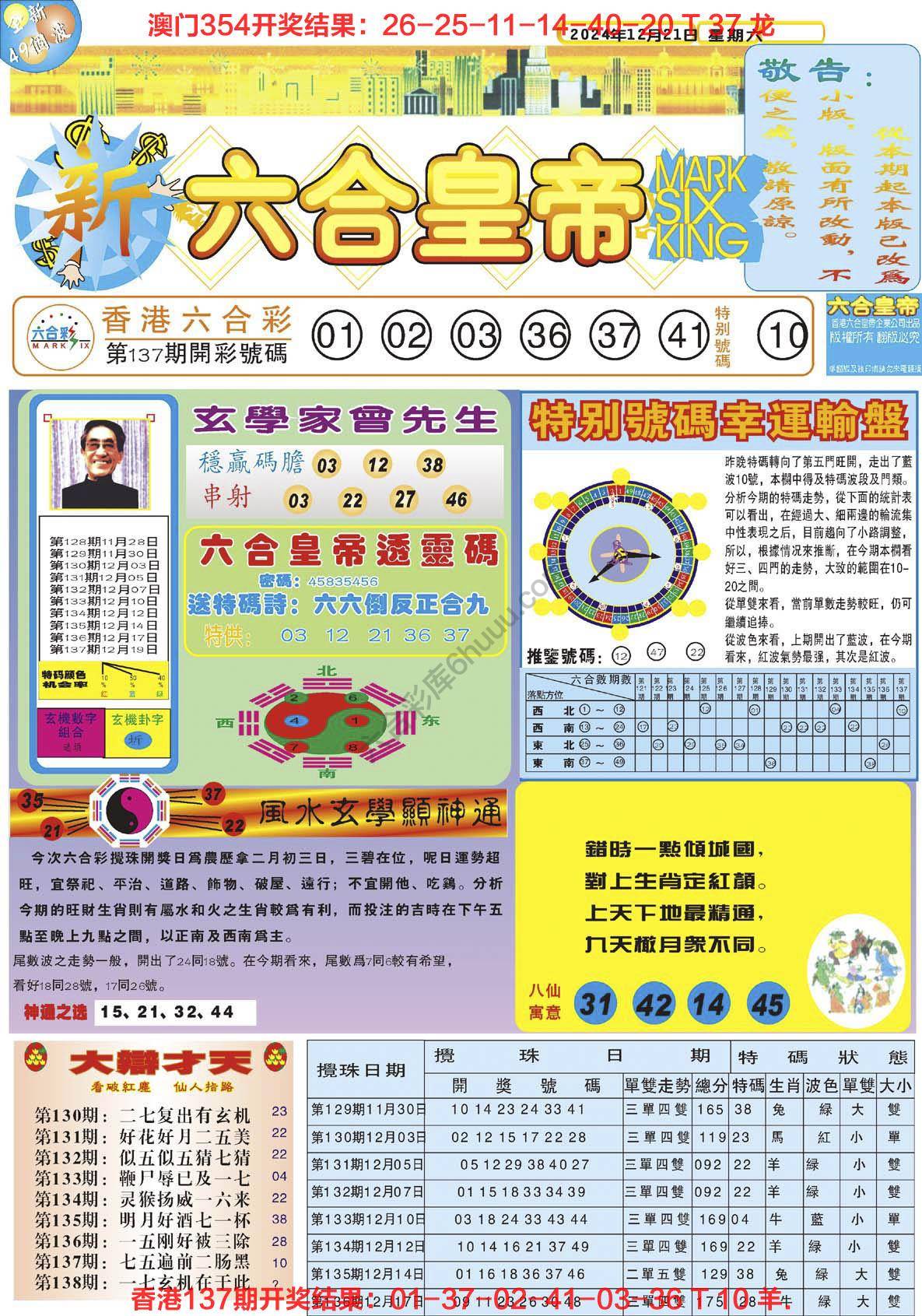 新六合皇帝