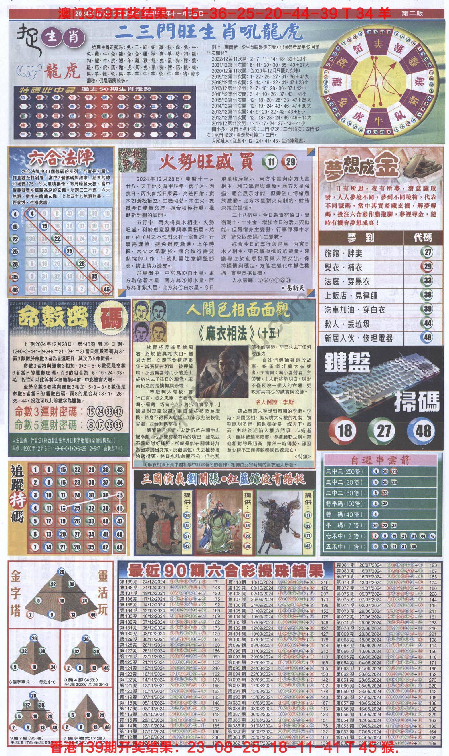 跑狗图
