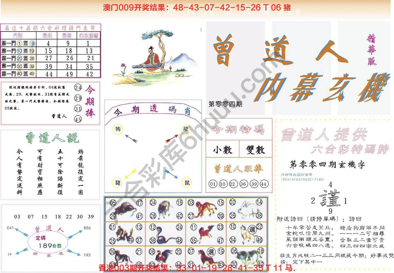 曾道人内幕玄机(精华版)