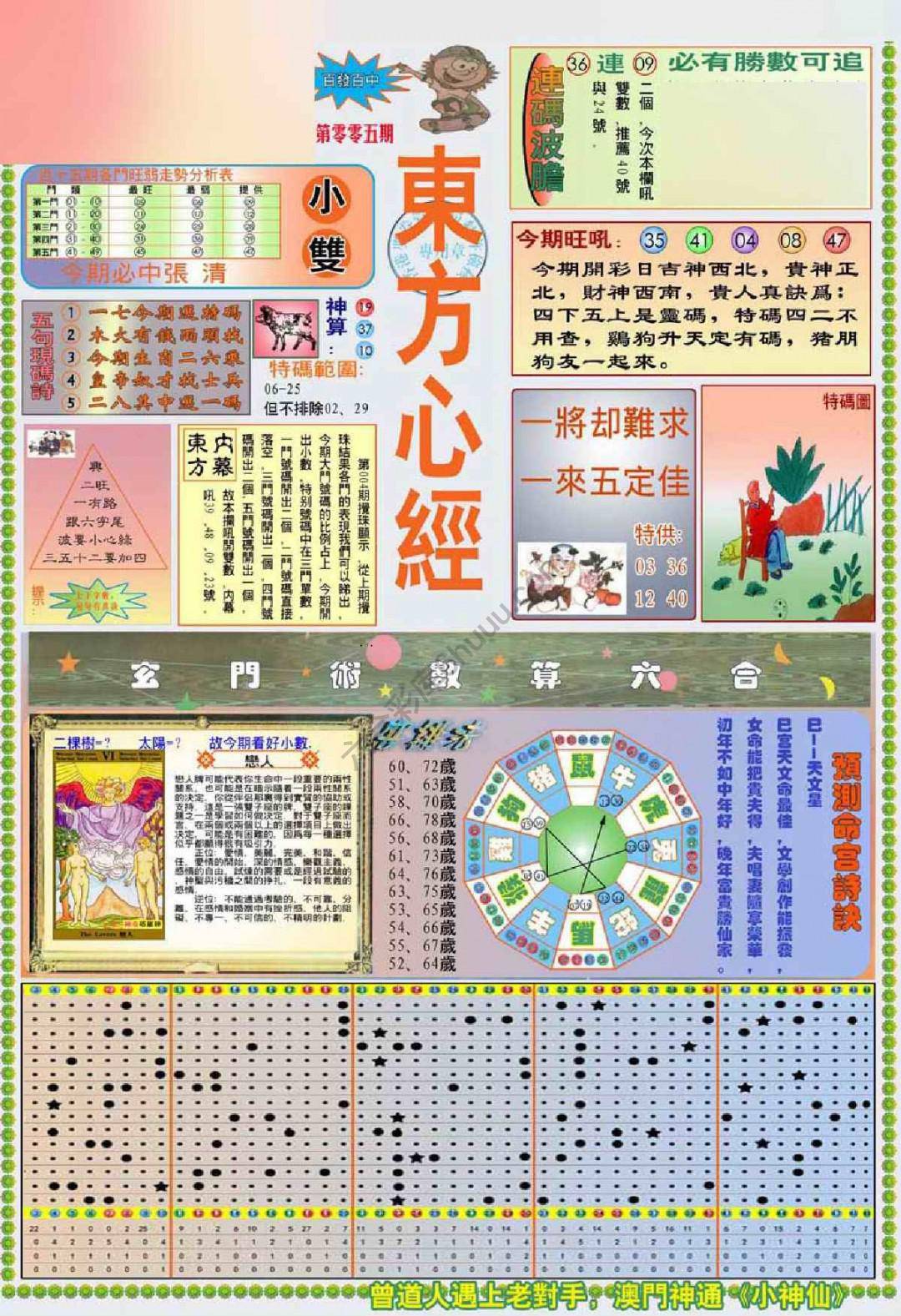 新版东方心经