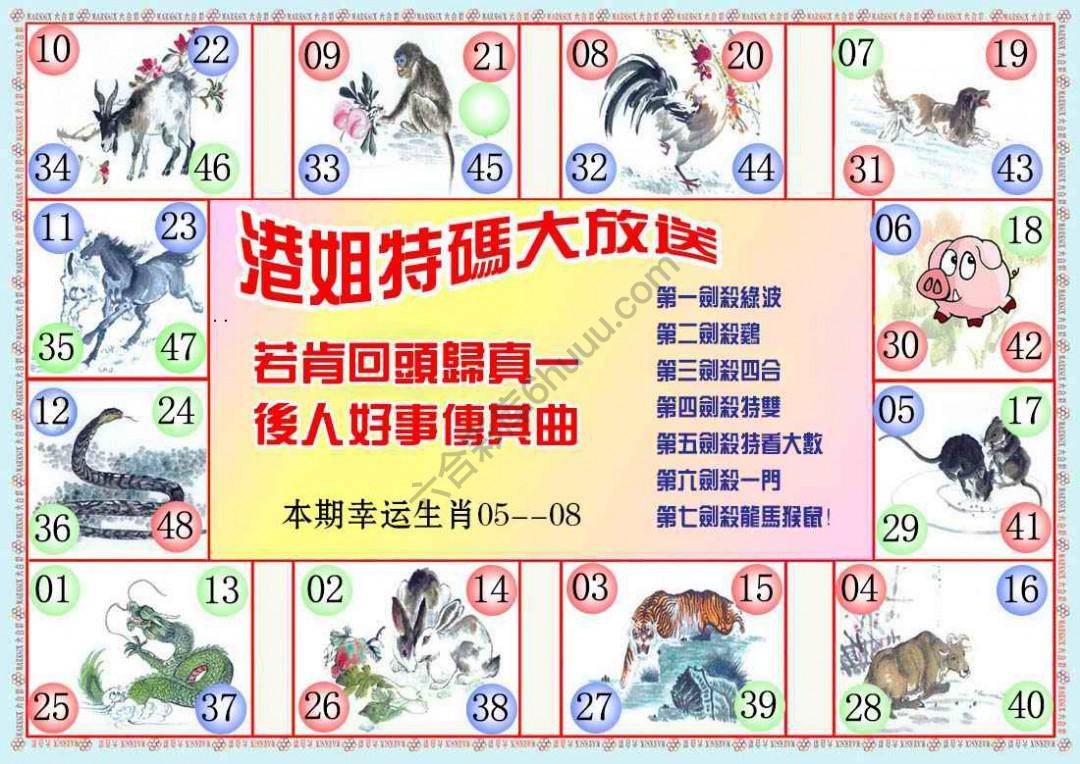 港姐密报