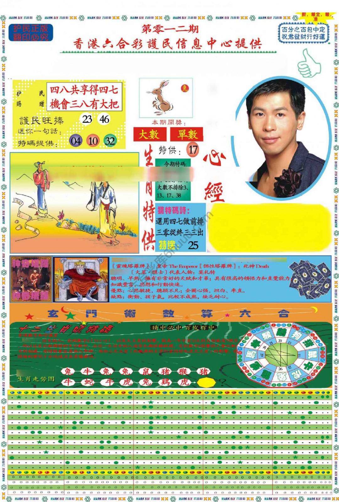 马经心经