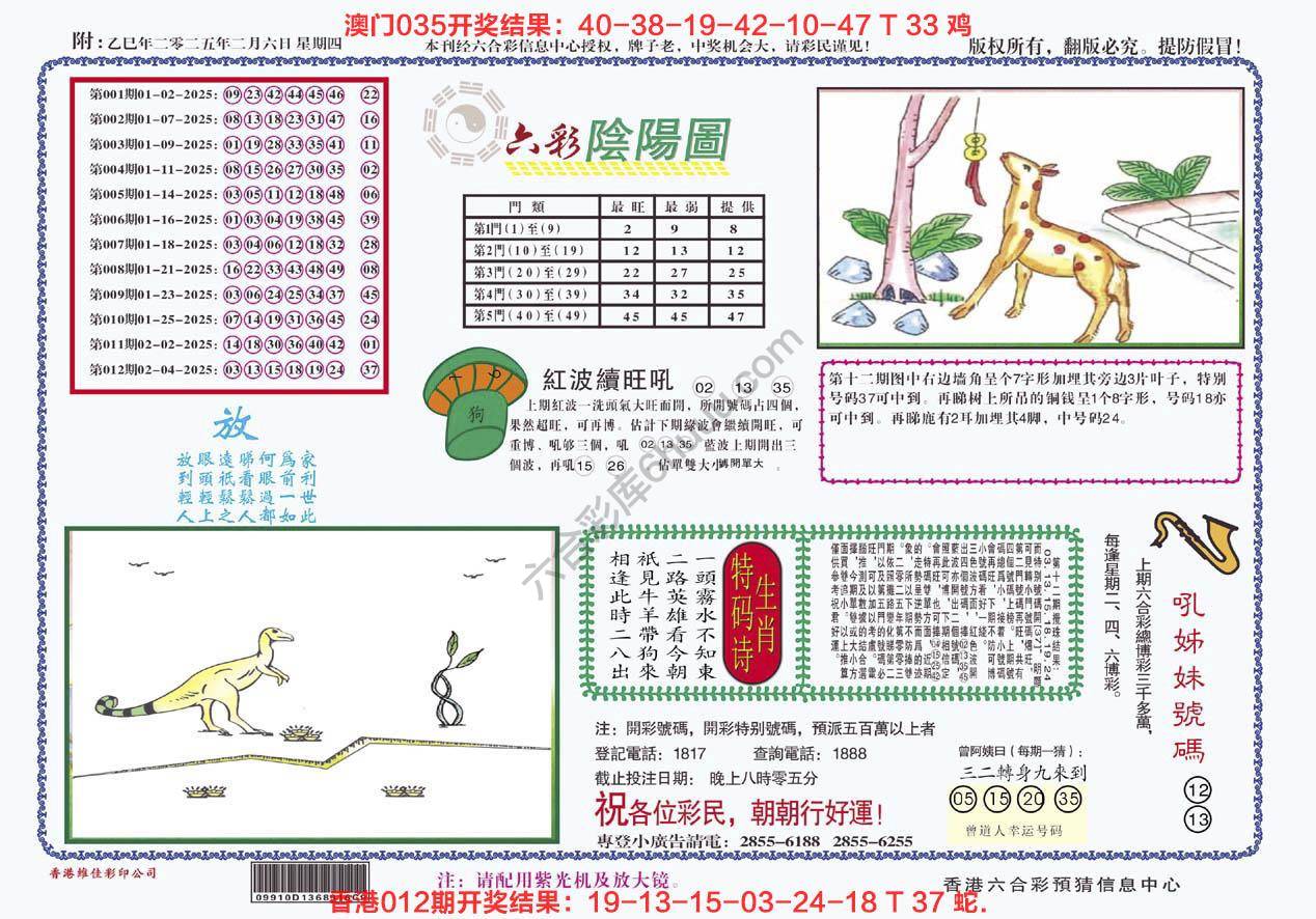 六彩阴阳图