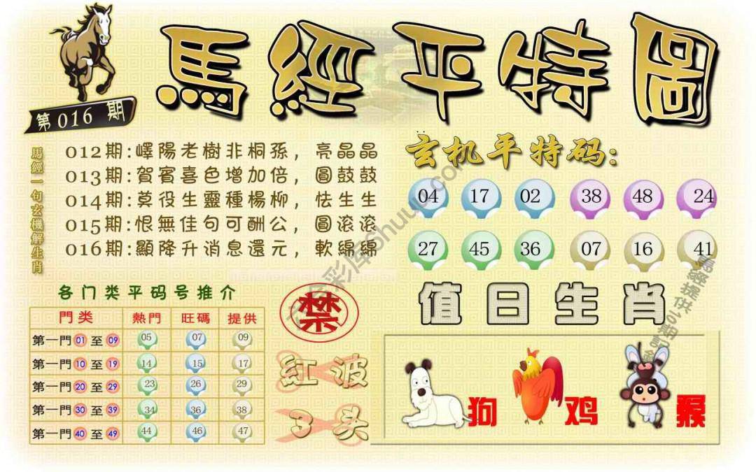 马经平特图
