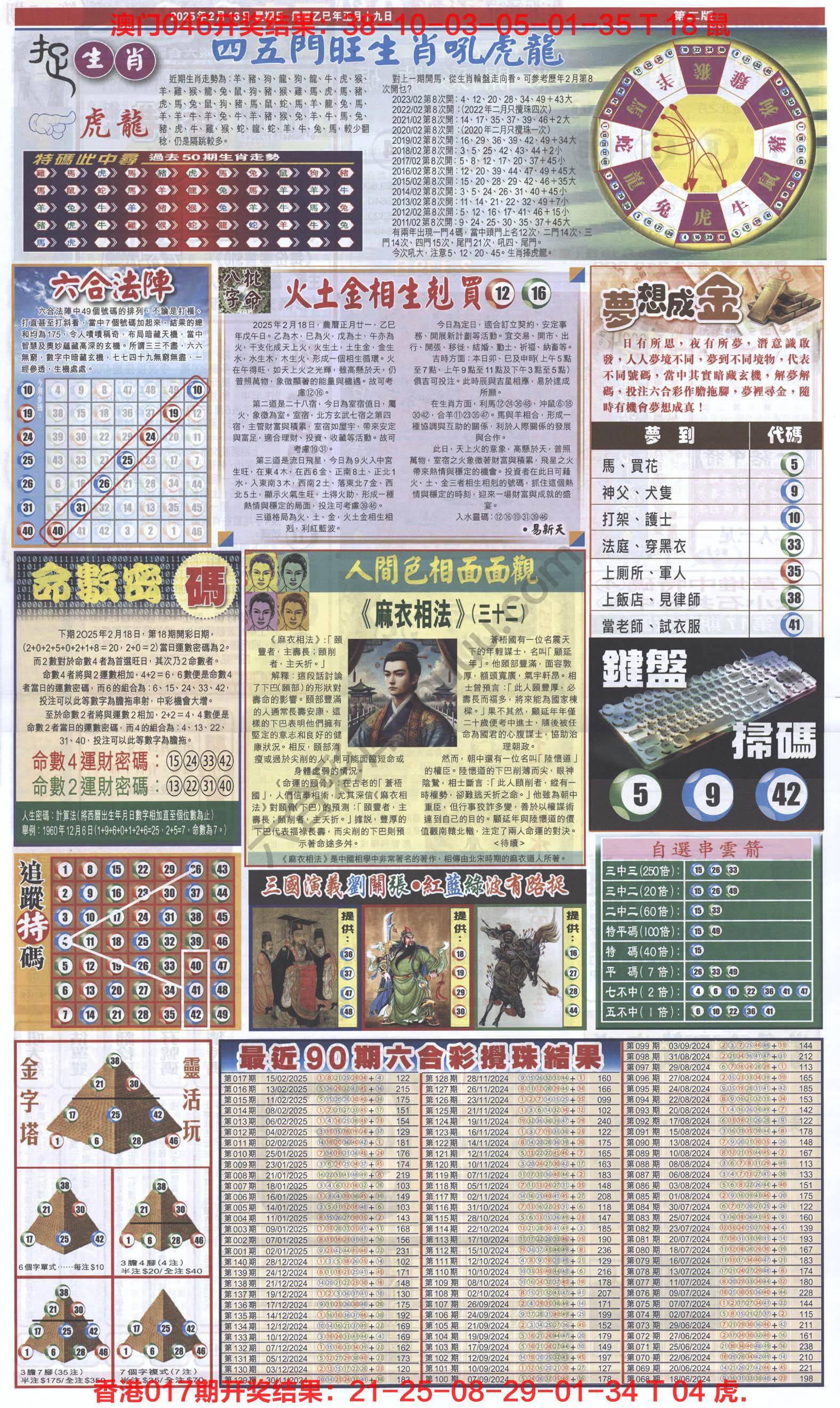 跑狗图