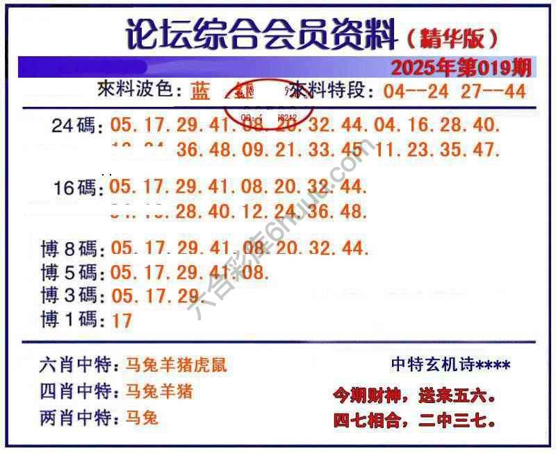 综合会员资料