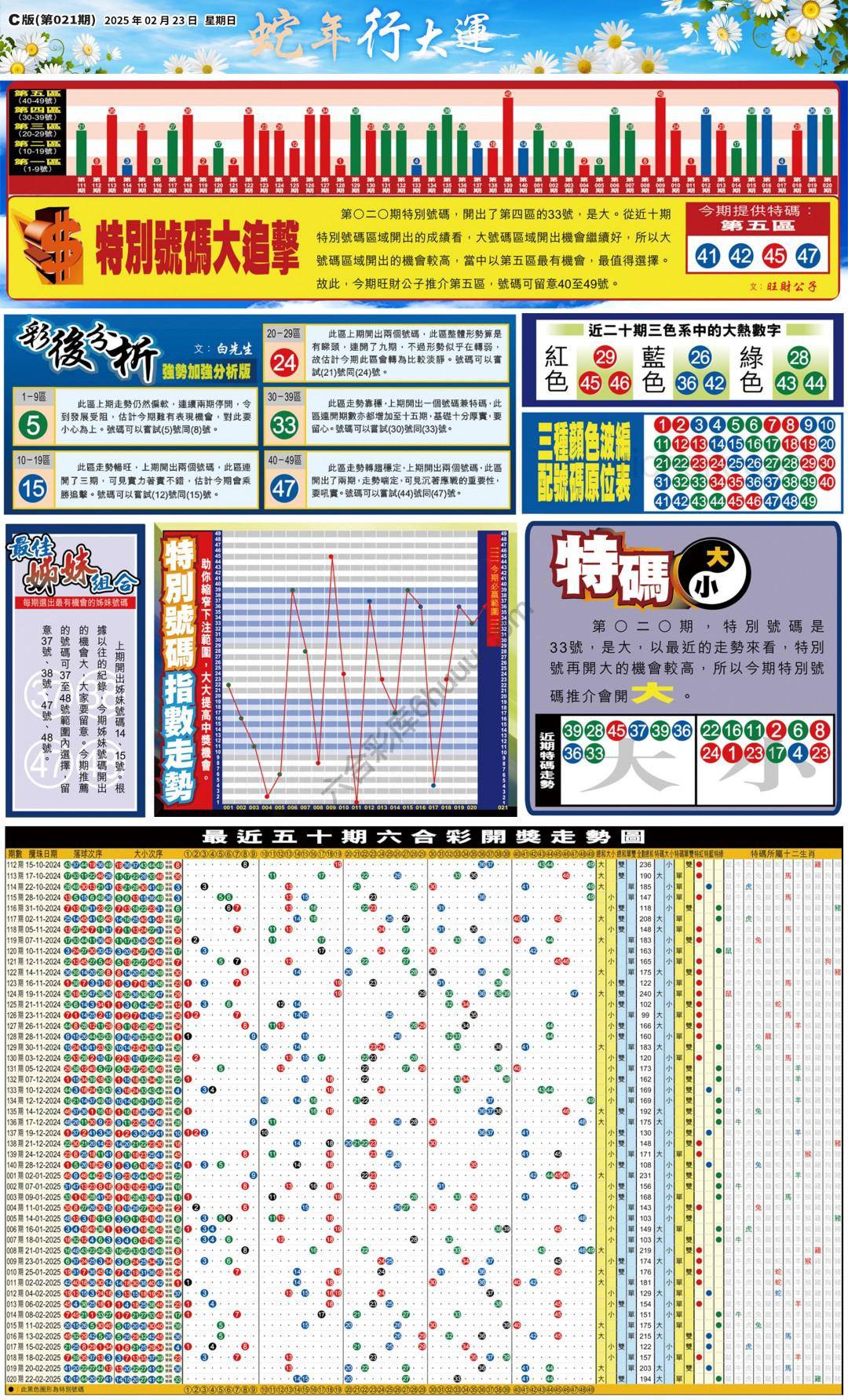 大版贴士皇