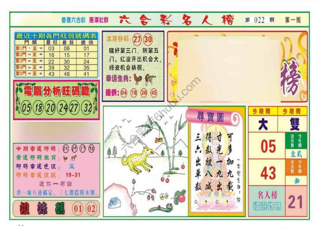 名人榜