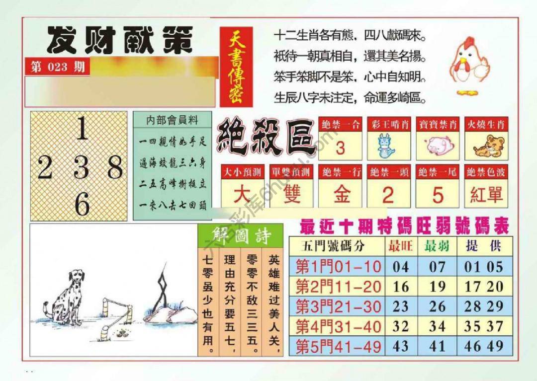 发财献策
