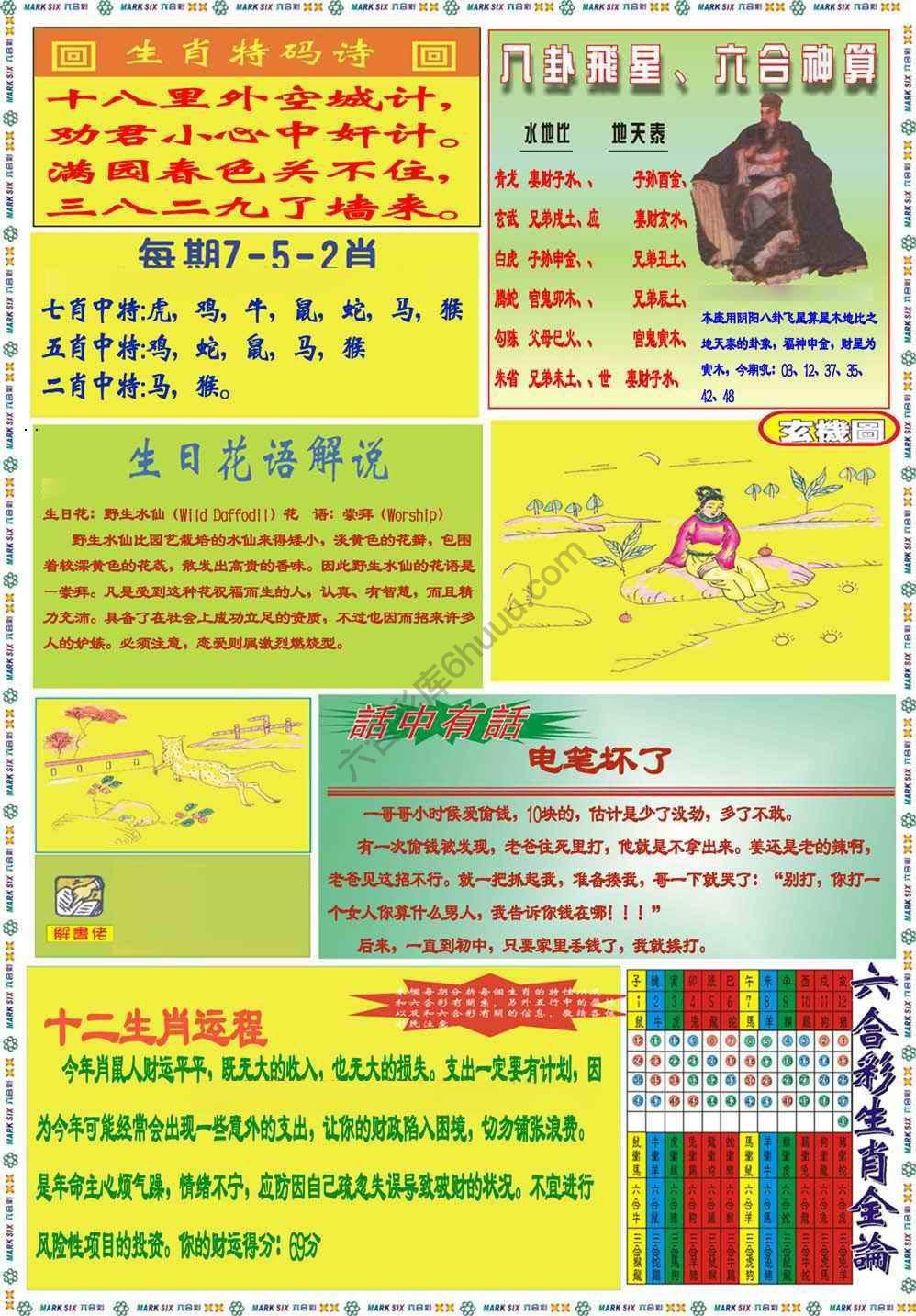 马经