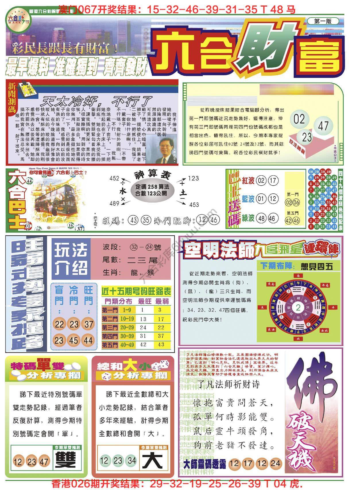 六合财富