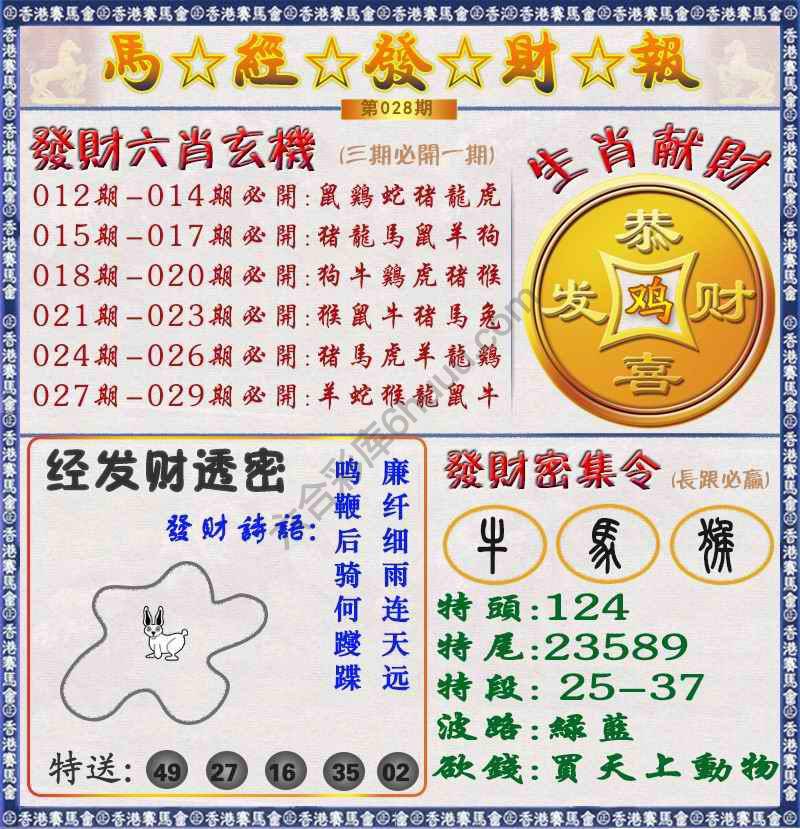马经发财报