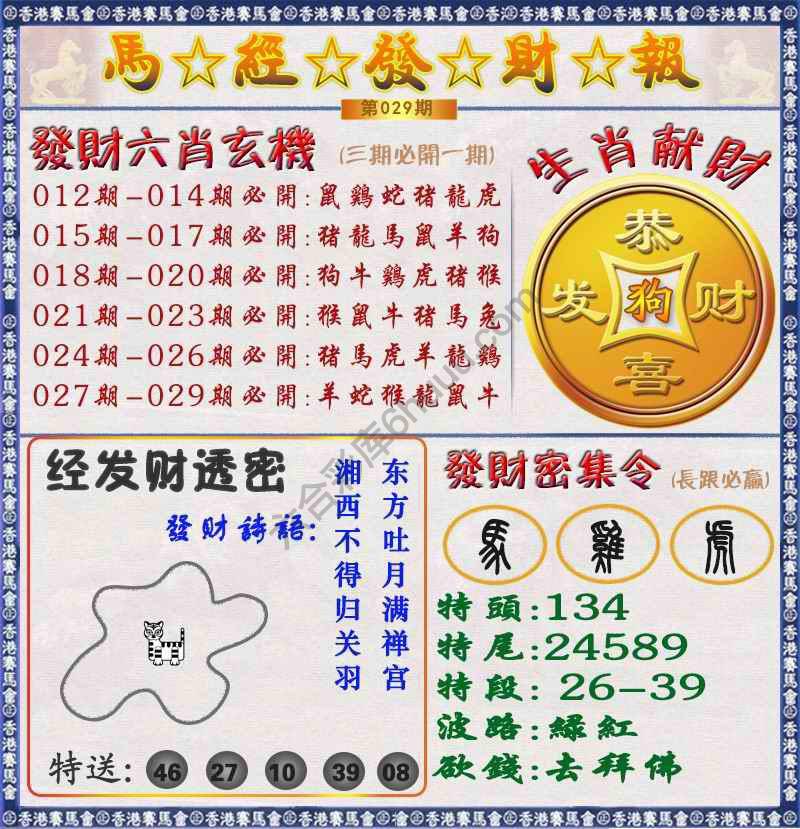 马经发财报