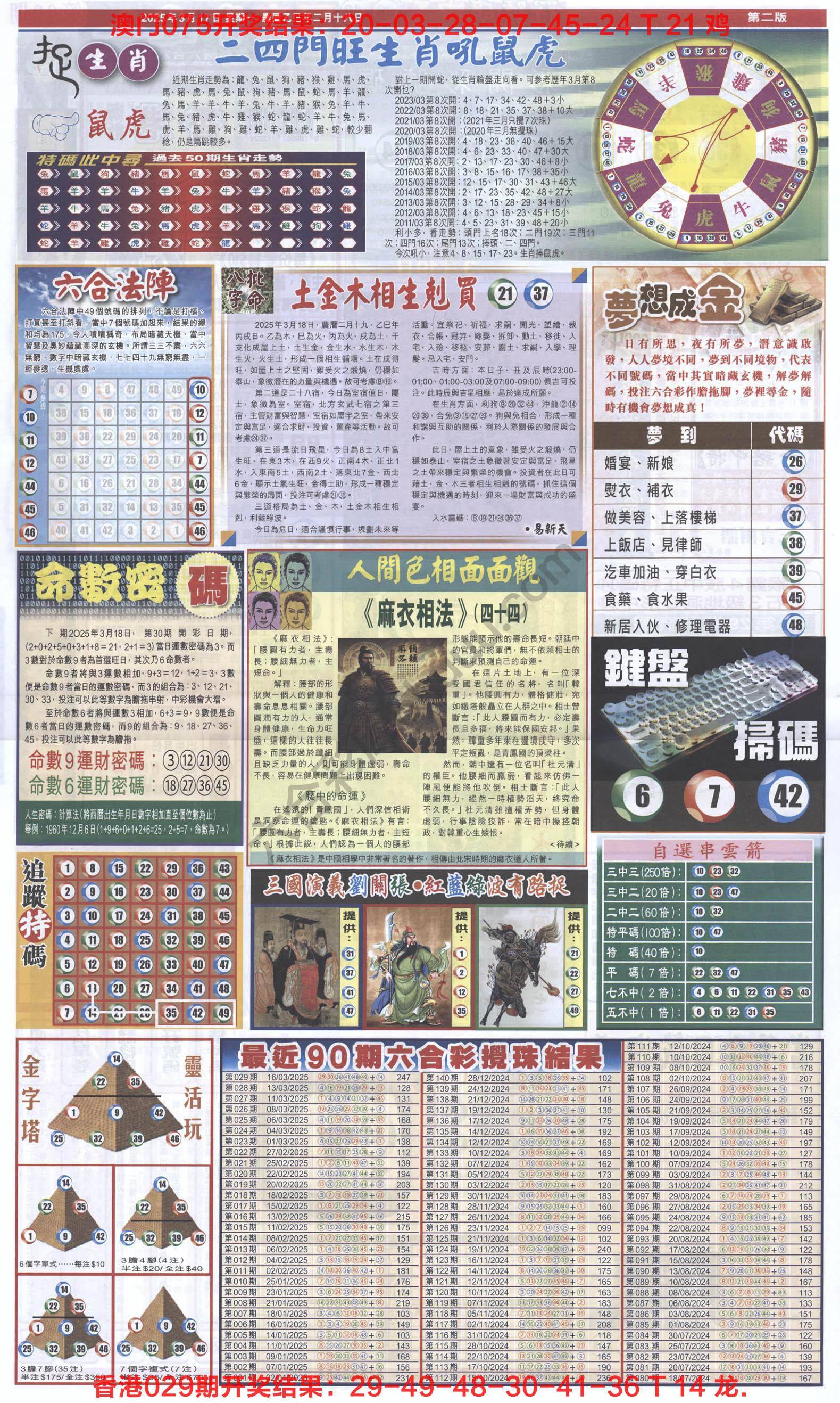 跑狗图