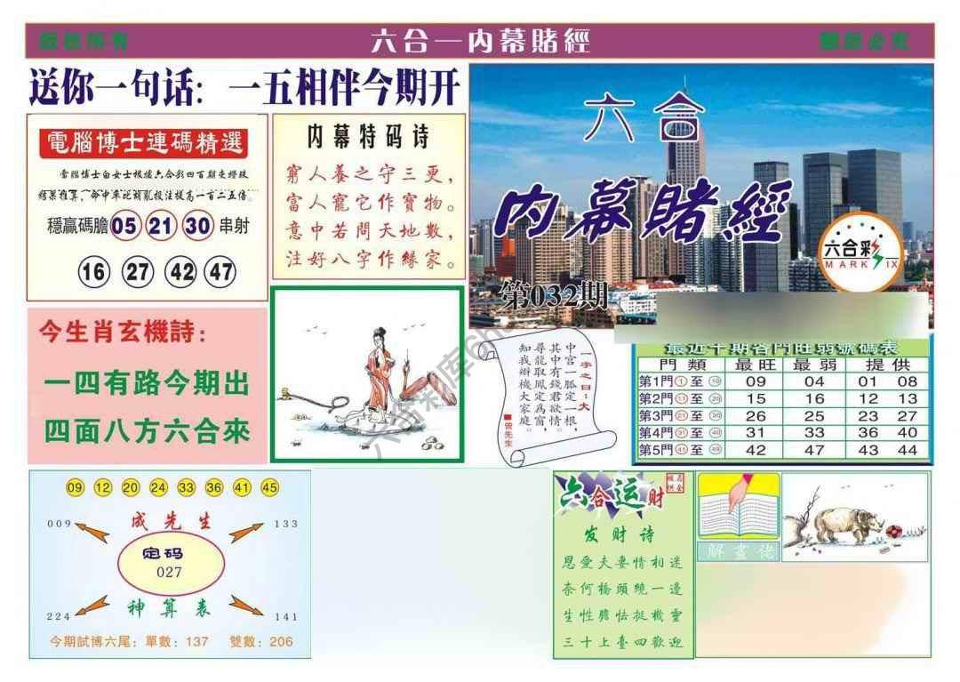 内幕赌经
