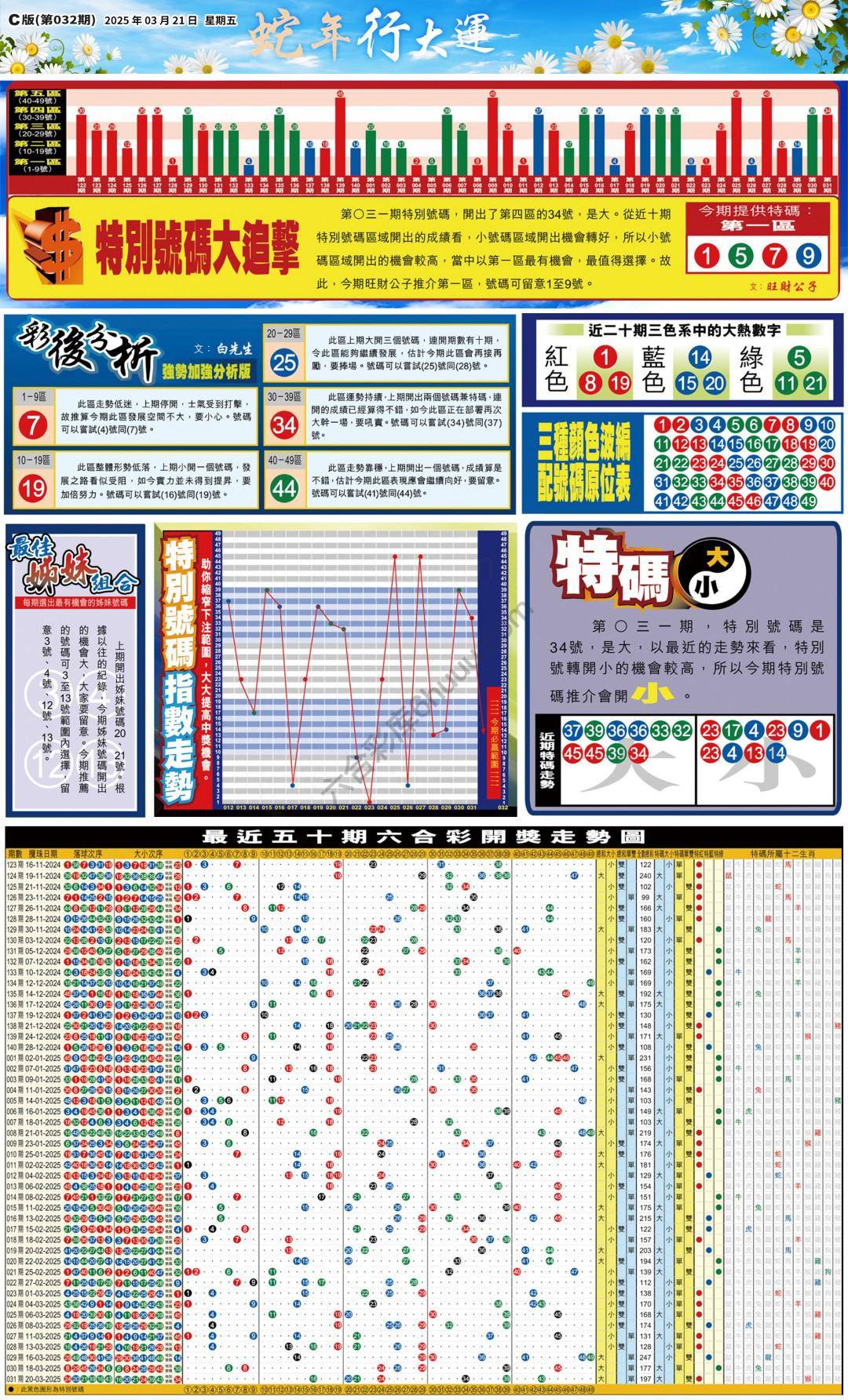 大版贴士皇