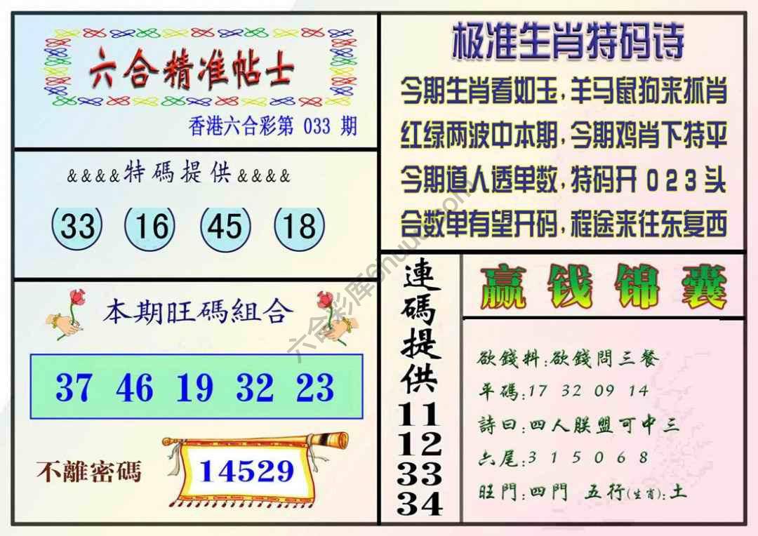 精准贴士