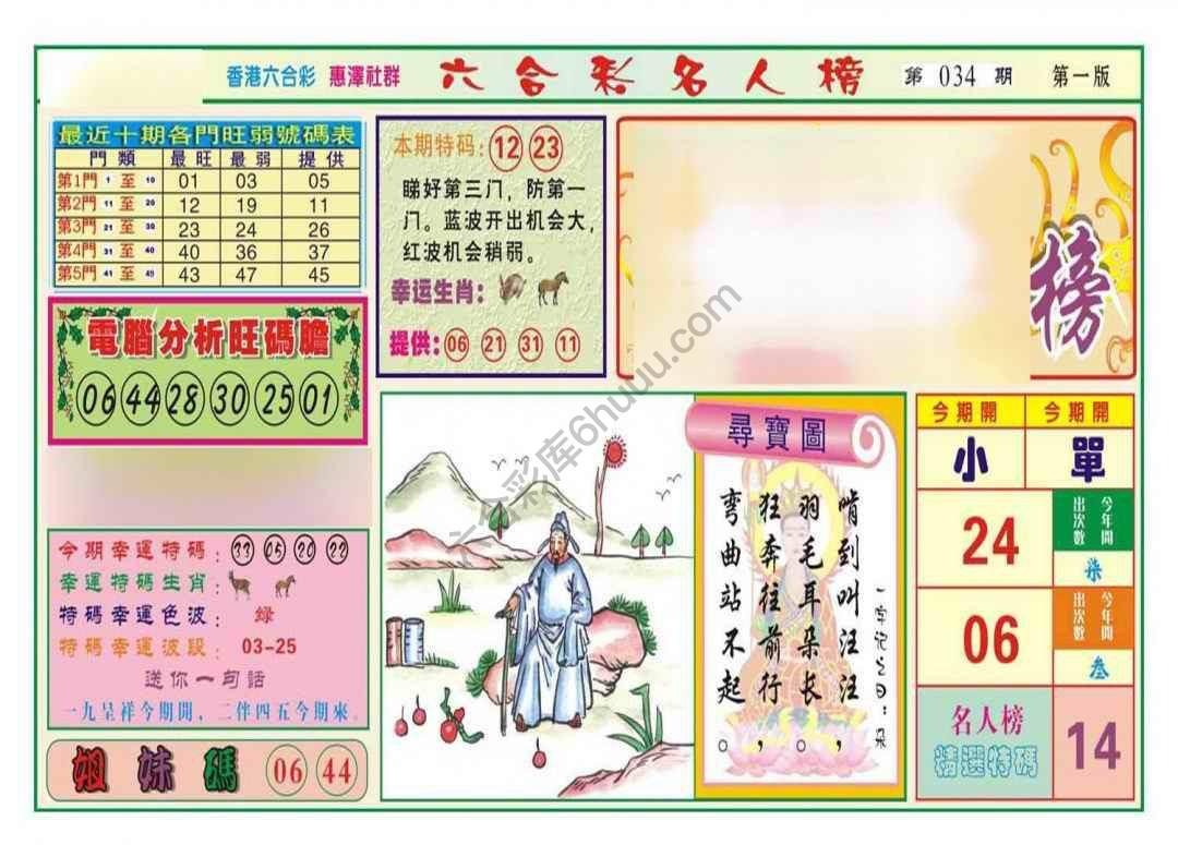 名人榜