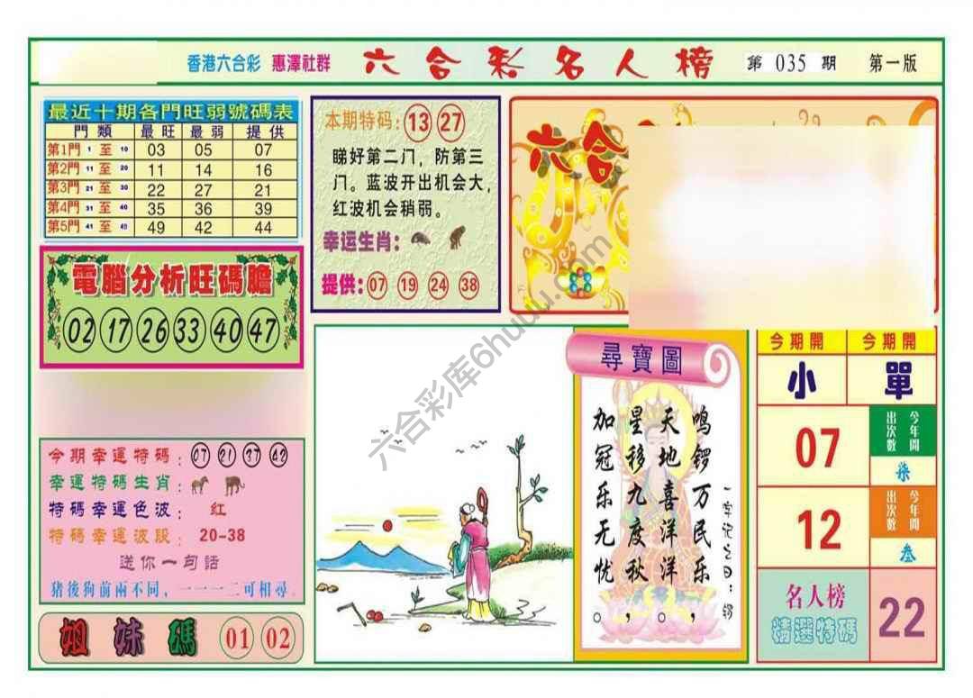 名人榜