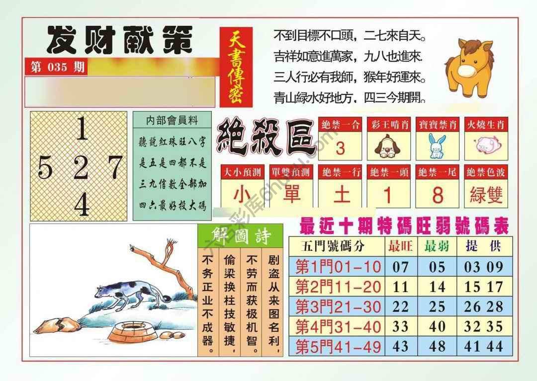 发财献策