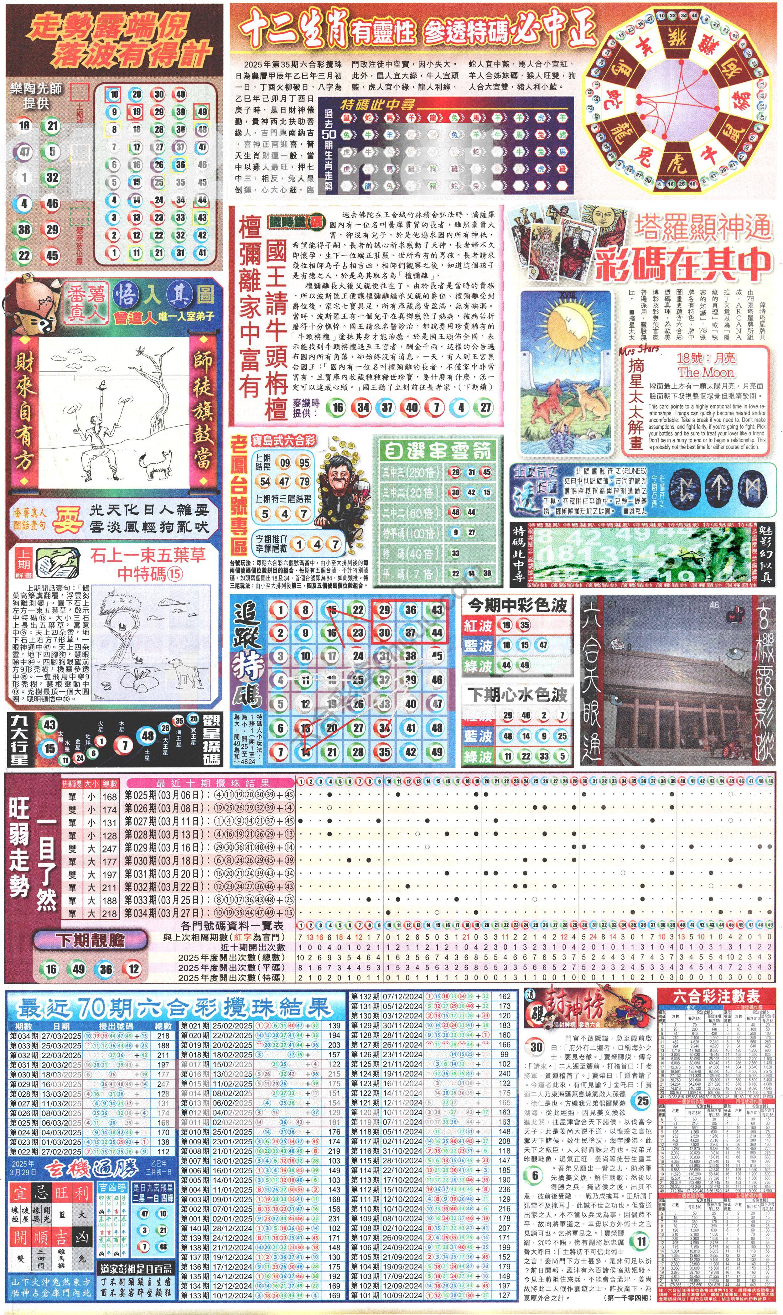 新报六合彩玄机