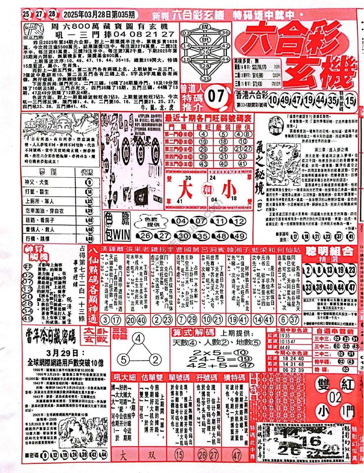 六合彩玄机