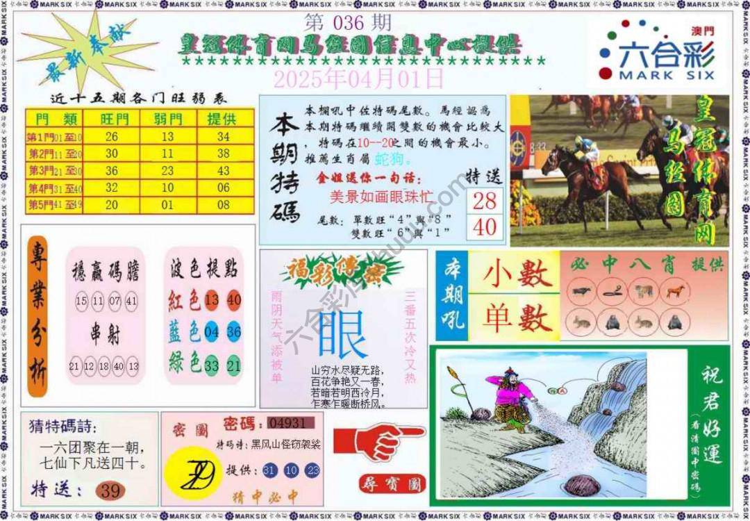 马经图记录