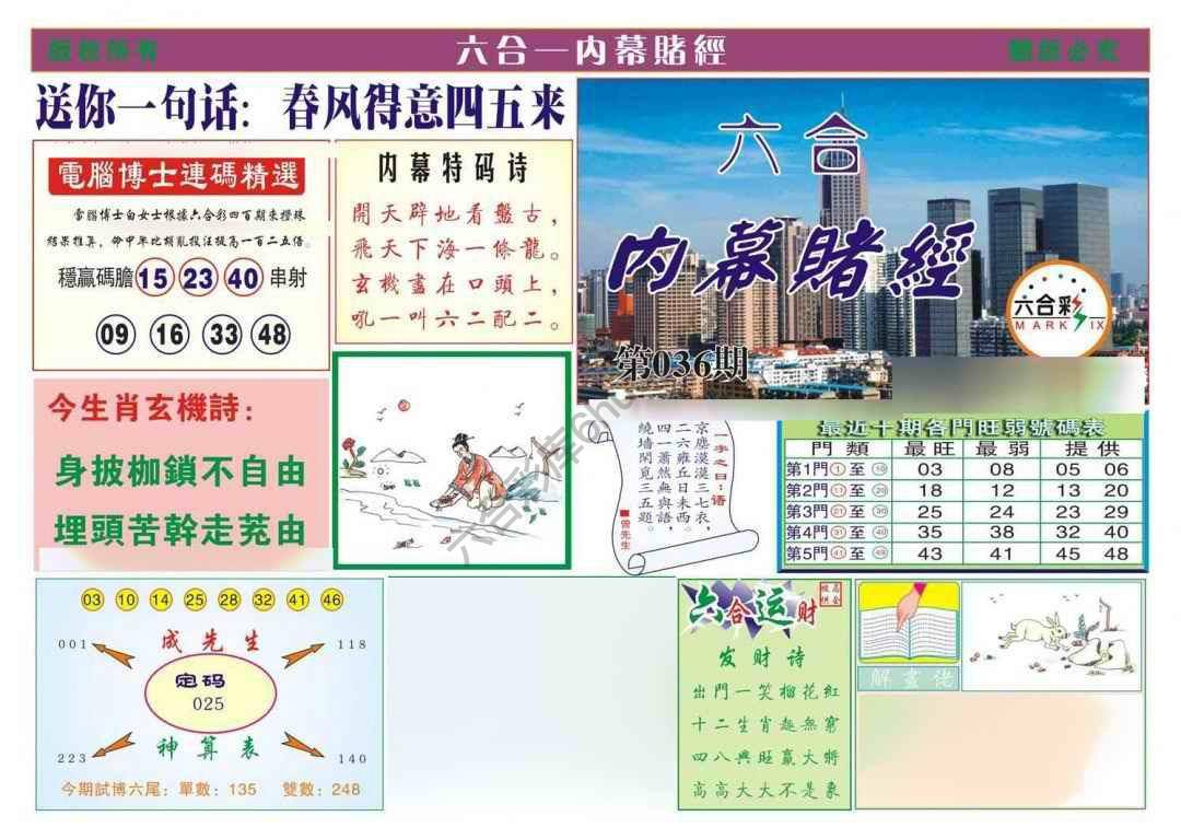 内幕赌经