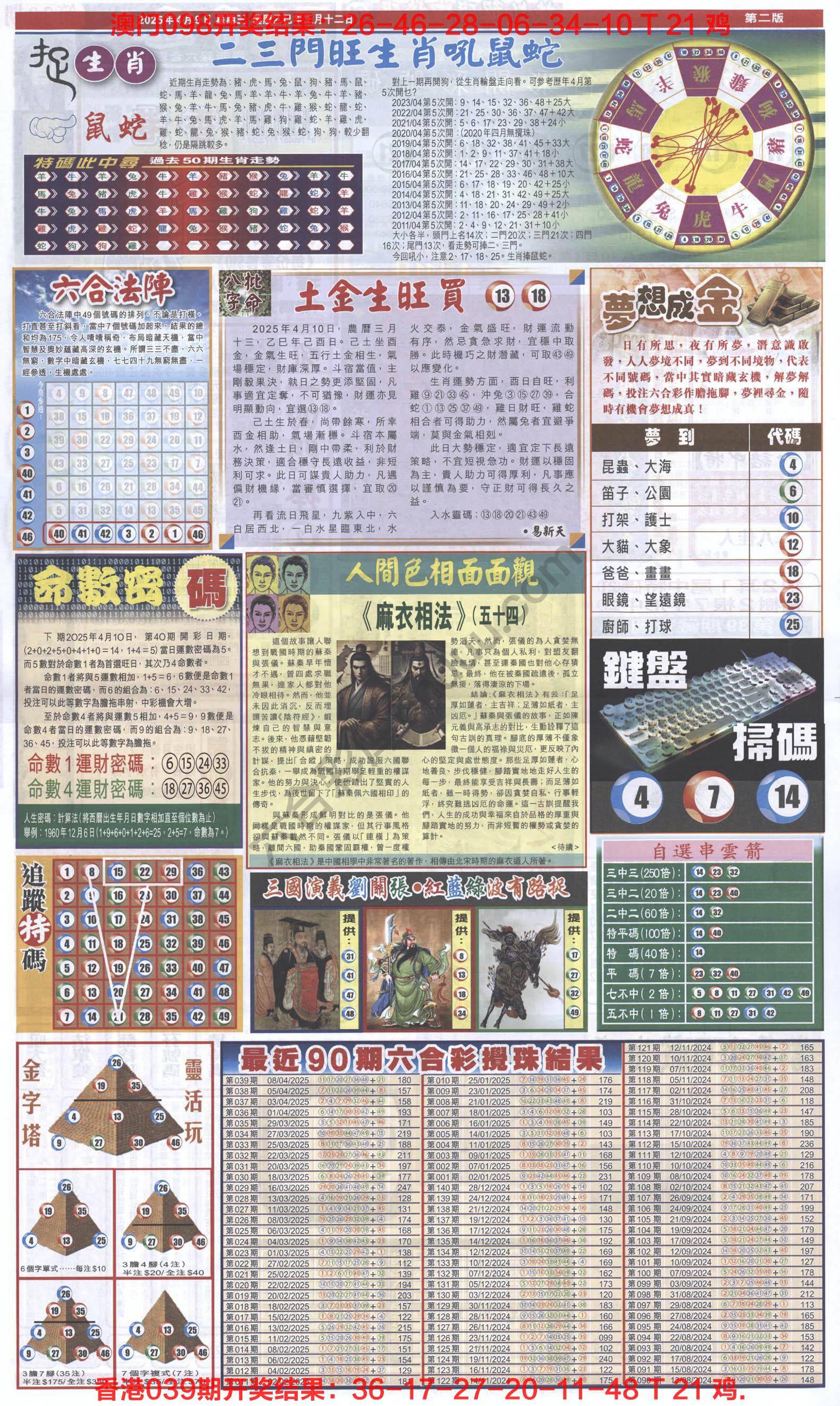 跑狗图