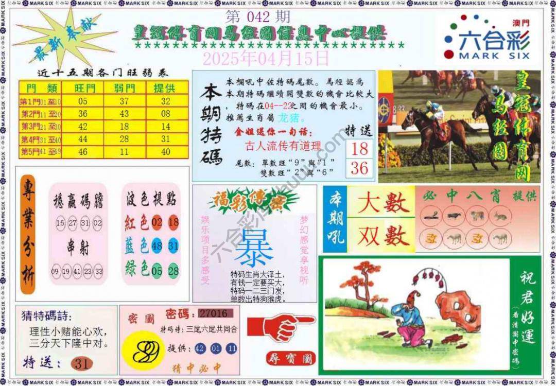 马经图记录