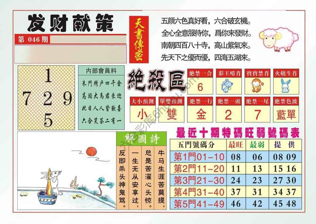 发财献策