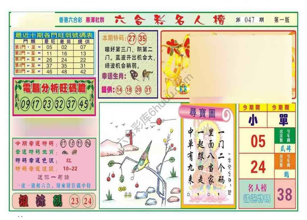 名人榜