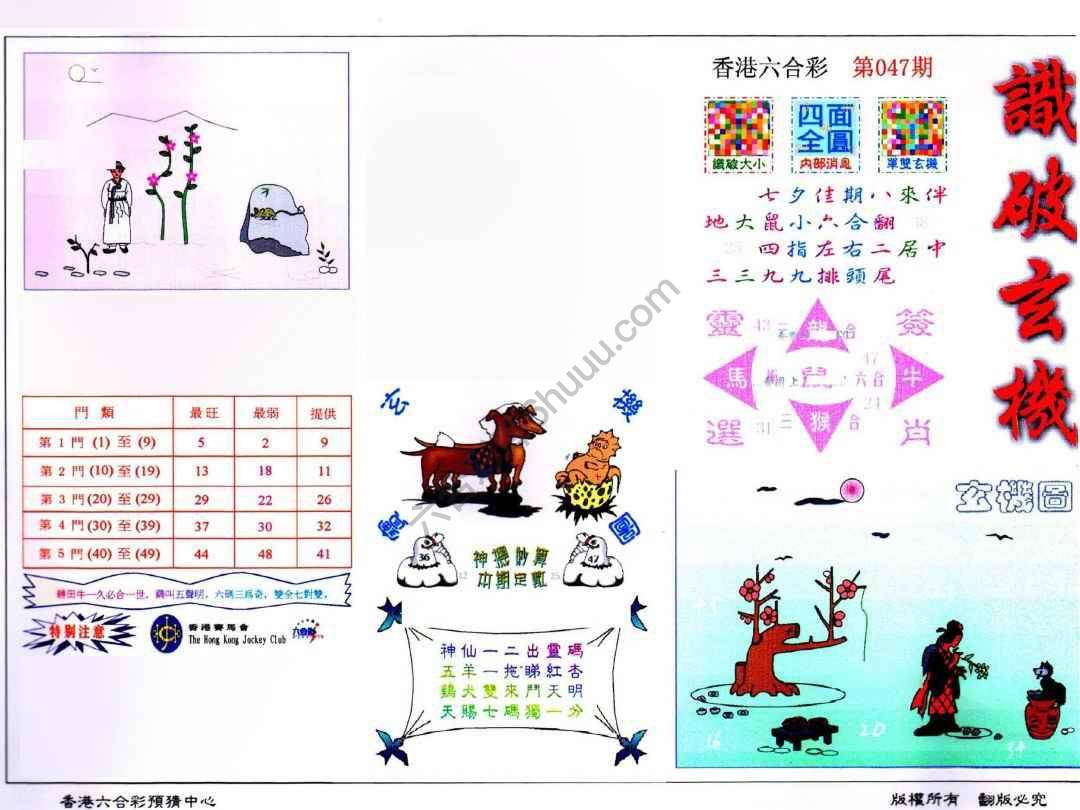 识破玄机