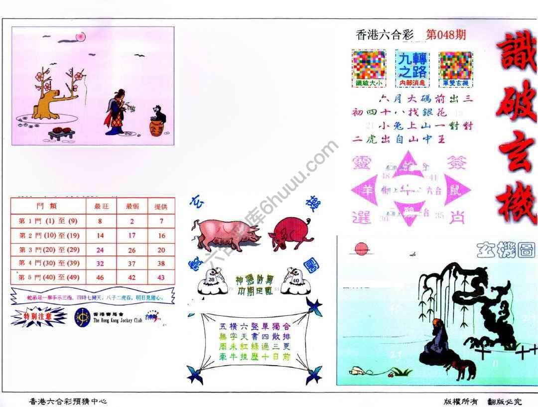 识破玄机