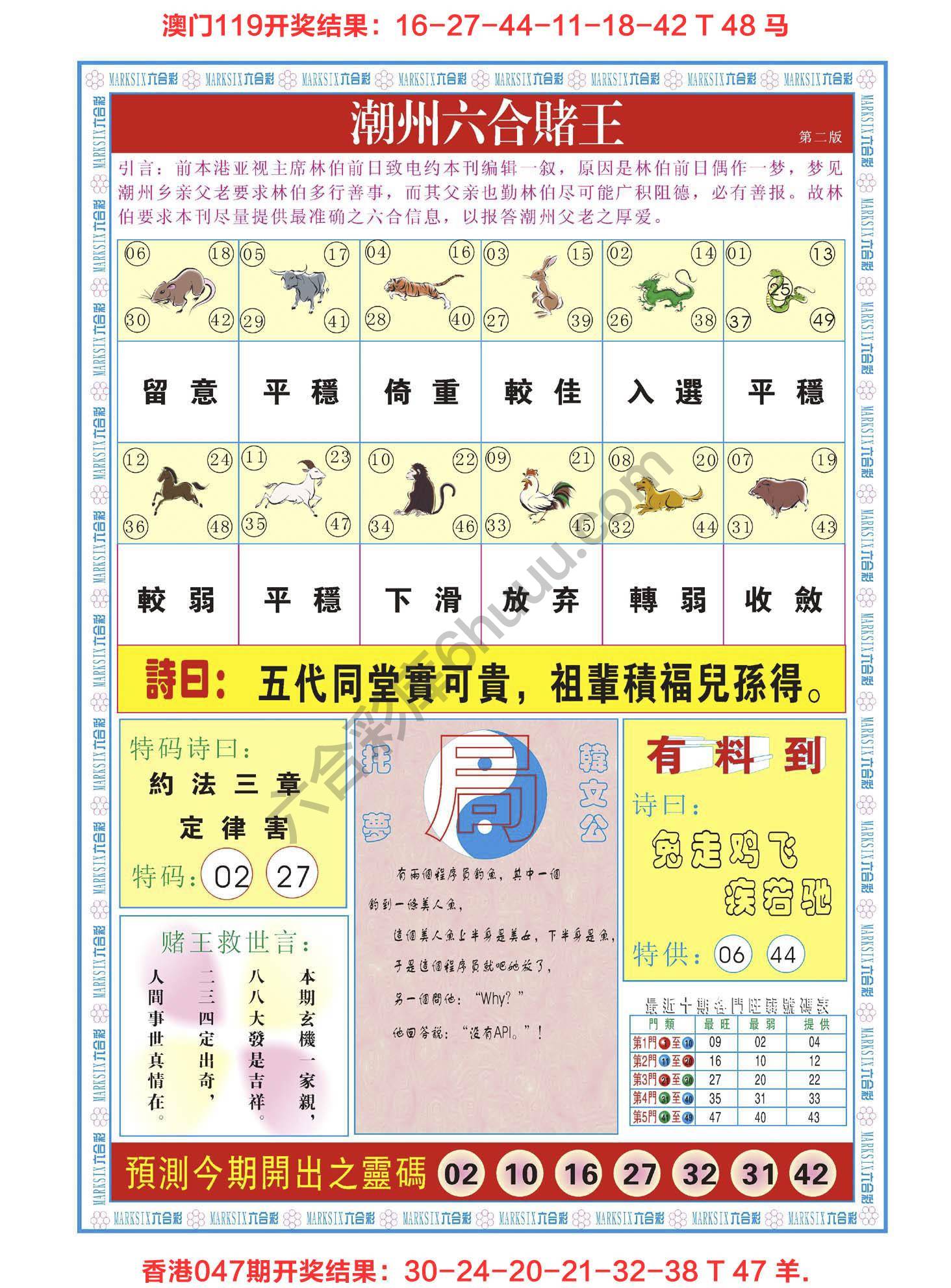潮州六合赌王