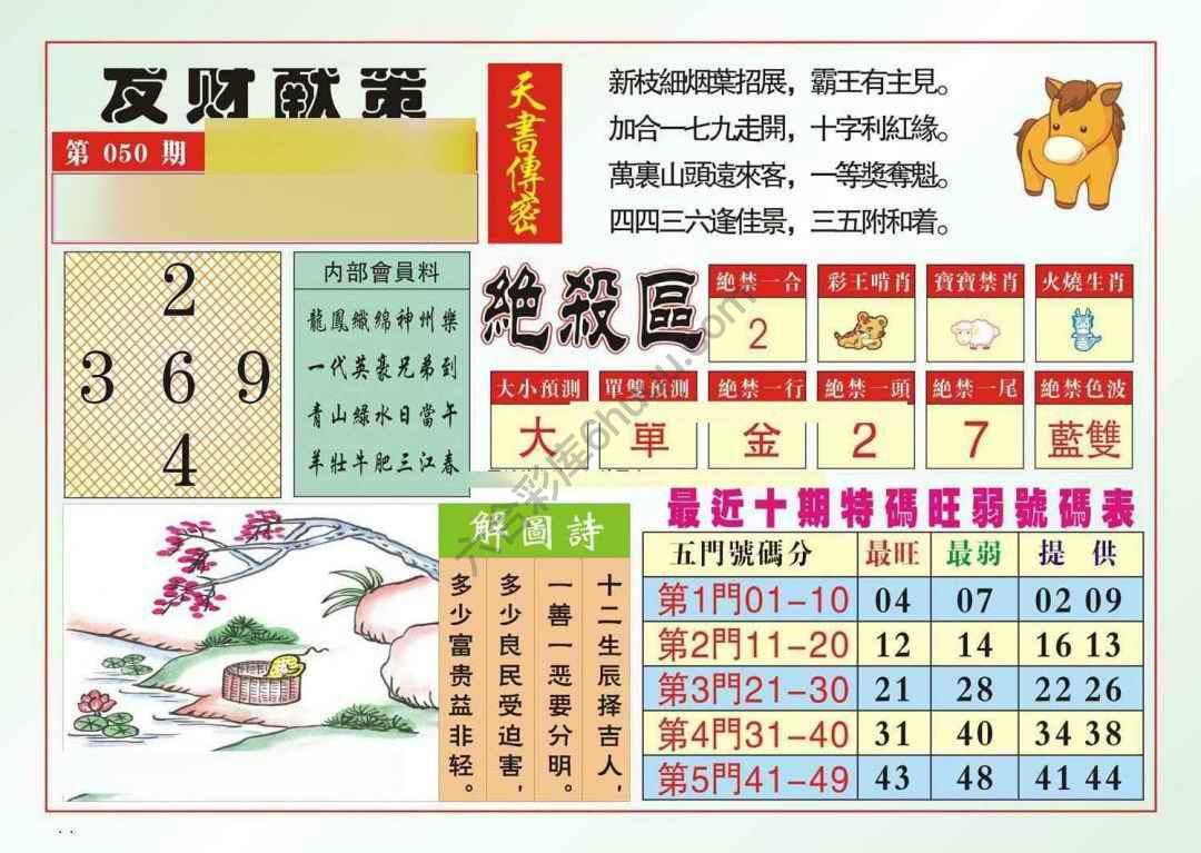 发财献策