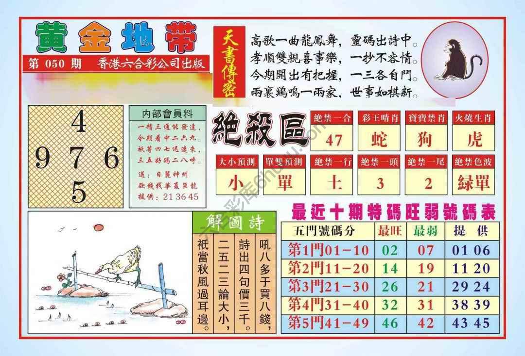 香港黄金地带