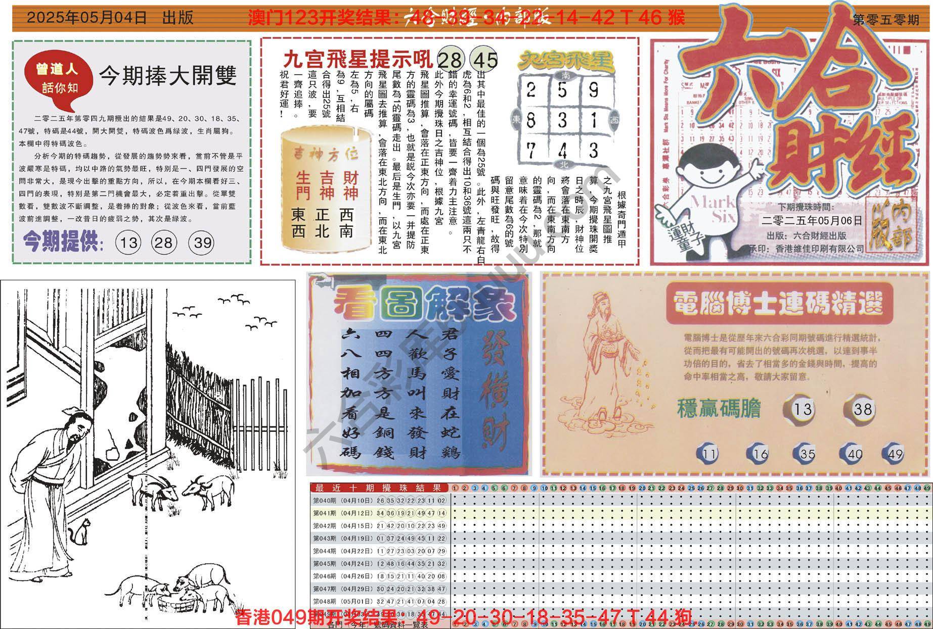 六合财经