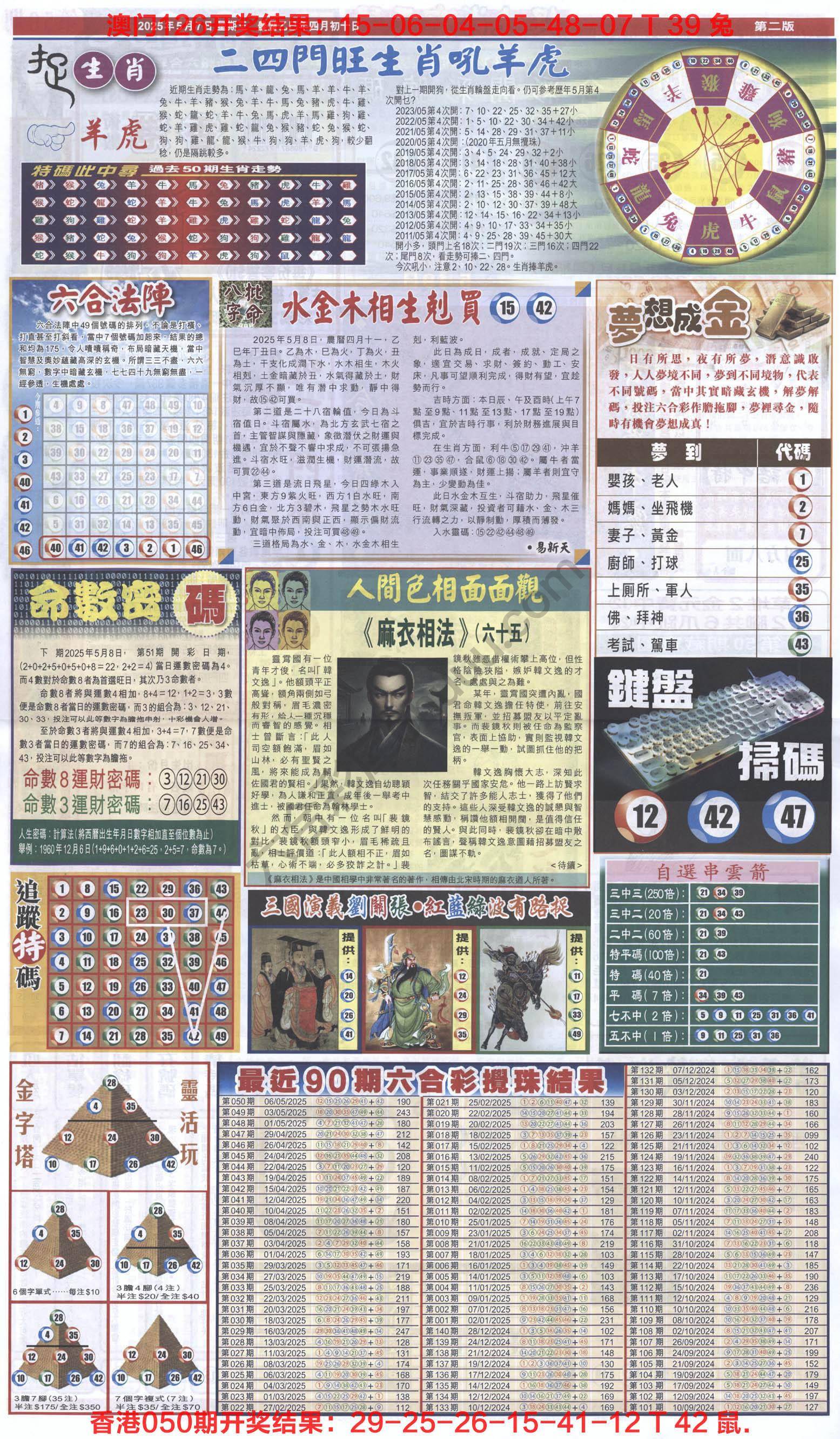 跑狗图
