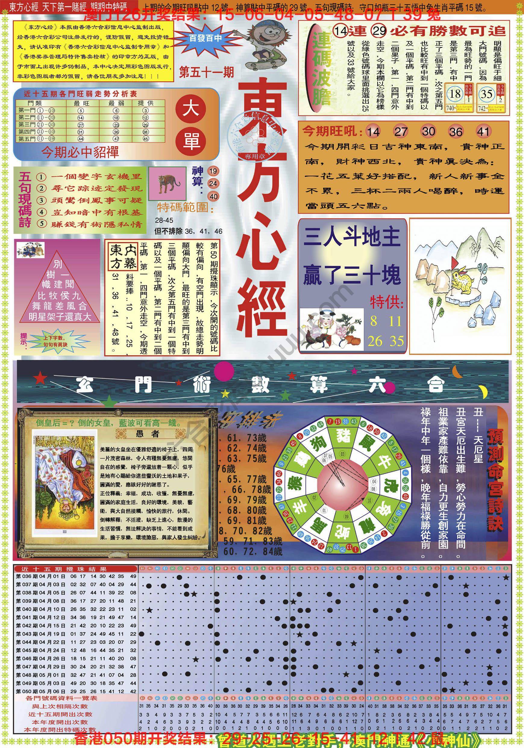 东方心经