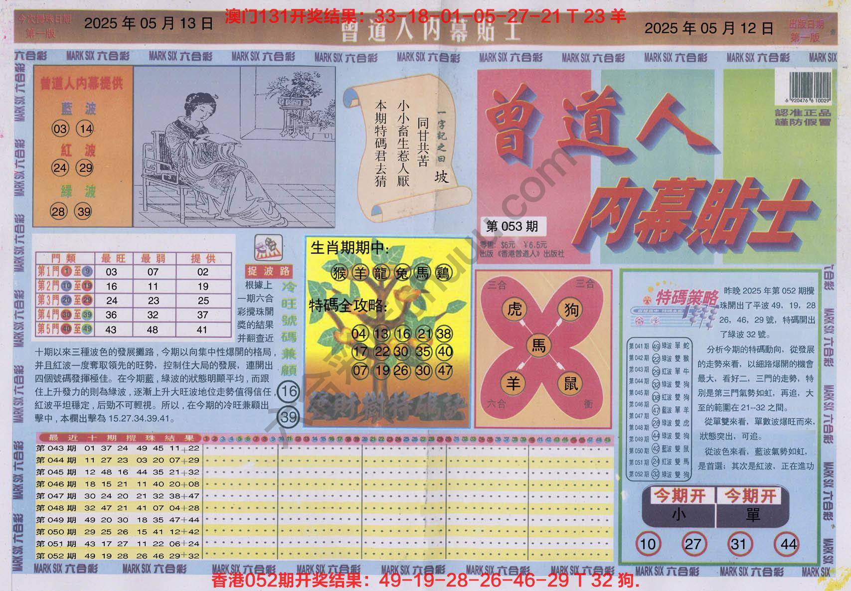 曾道人内幕贴士