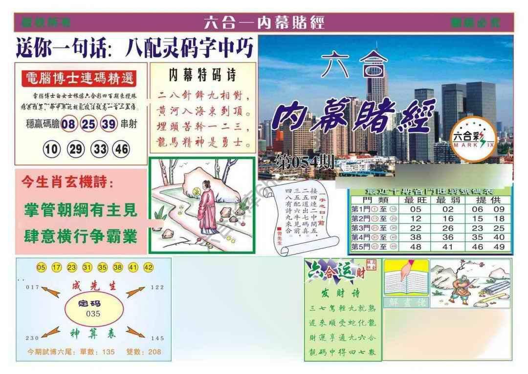 内幕赌经