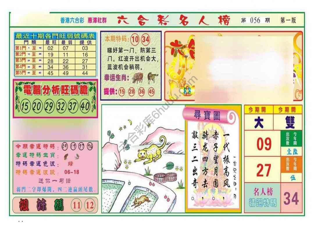 名人榜